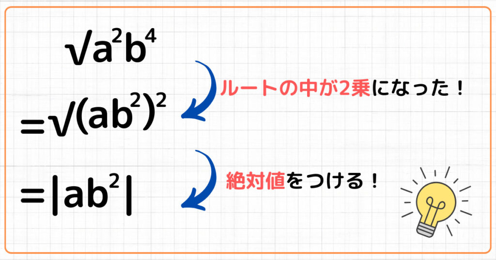 √a^2b^4
=√(ab^2)^2
=|ab^2|