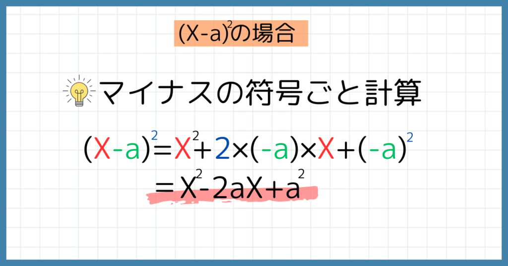 (X-a)^2の場合
マイナスの符号ごと計算
(X-a)^2=X+2×(-a)×X+(-a)^2＝X-^2+2aX+a^2