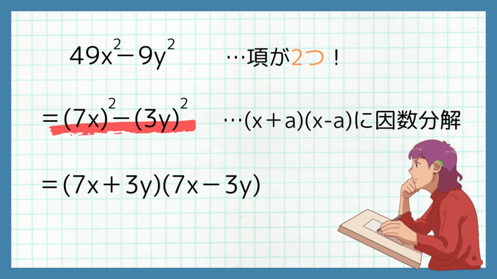 49x^2－9y^2…項が2つ！
=(7x)^2－(3y)^2…(x+a)(x-a)に因数分解=(7ｘ+3ｙ)(7ｘ-3y)