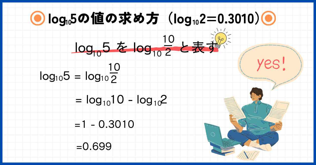 【わかりやすく】常用対数を用いた桁数の求め方を解説 | 数学のミナト