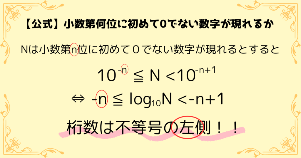 【公式】小数第何位に初めて0でない数字が現れるか
Nは小数第n位に初めて０でない数字が現れるとすると
10^(-n)≦ N <10^(-n+1)
⇔ -n ≦log_{ 10 } N<-n+1
桁数は不等号の左側！！