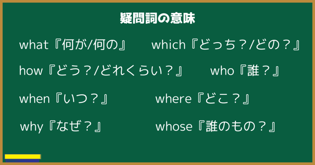 【苦手な人向け】疑問詞8種類を用いた疑問文の作り方を初めから詳しく解説 | 数学のミナト