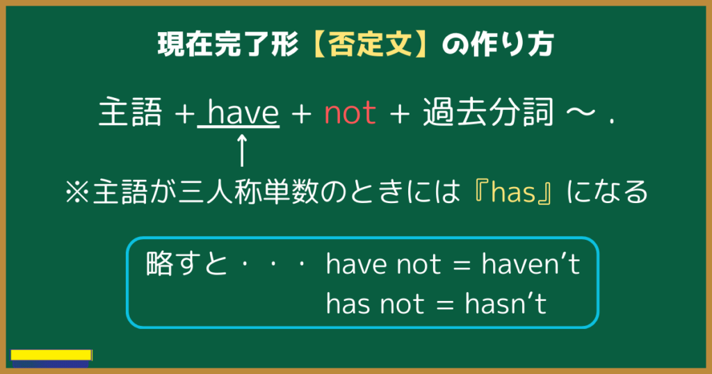 否定文 作り方 初心者 – 否定構文 一覧 : 基礎英語 第二回 否定文の作り方 #中学英語 – KWMYU