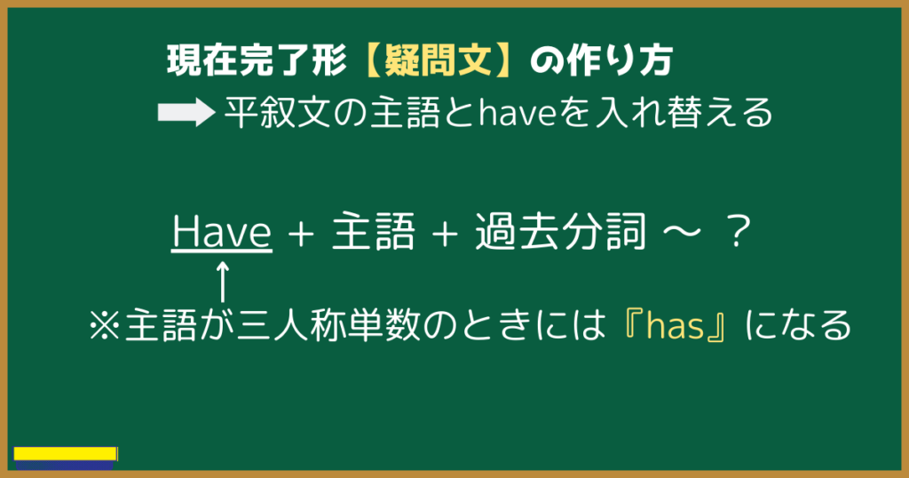 現在完了形【疑問文】の作り方平叙文の主語とhaveを入れ替える  Have + 主語 + 過去分詞 ～ ？※主語が三人称単数のときには『has』になる