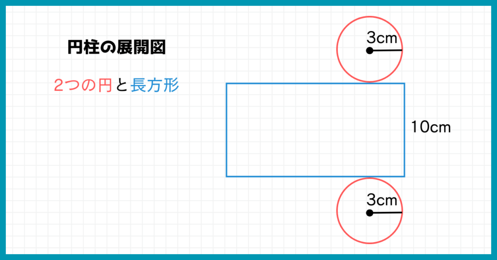 円柱の展開図