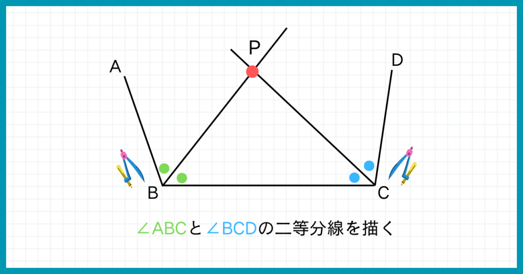 角の二等分線を用いる例題の解答