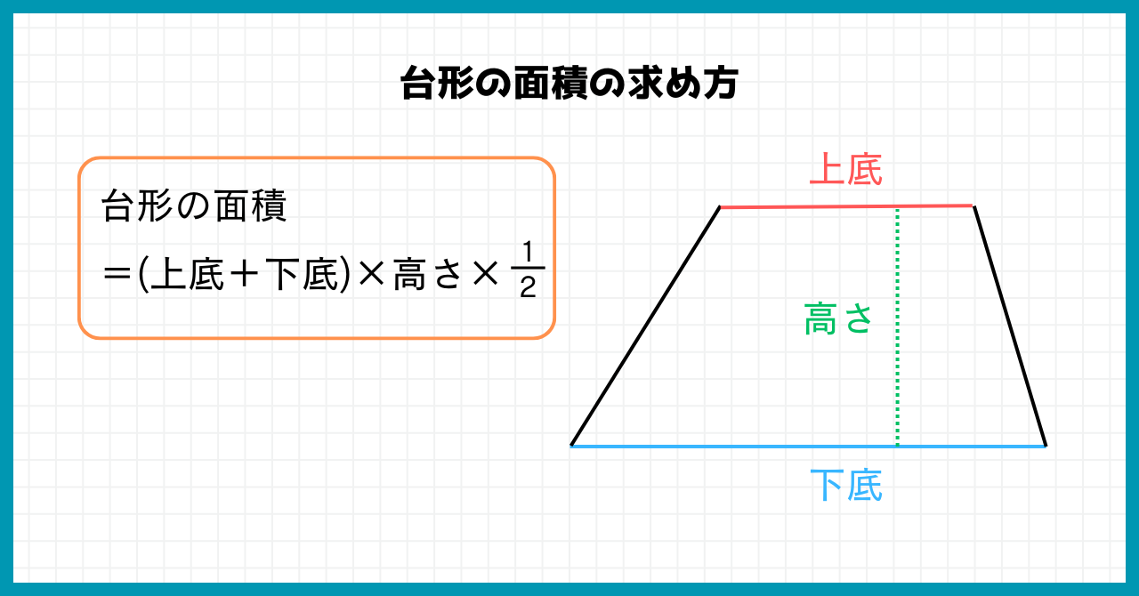 【中1数学】円柱と角柱の体積の求め方・公式を解説!【台形・ひし形もあり】 | 数学のミナト