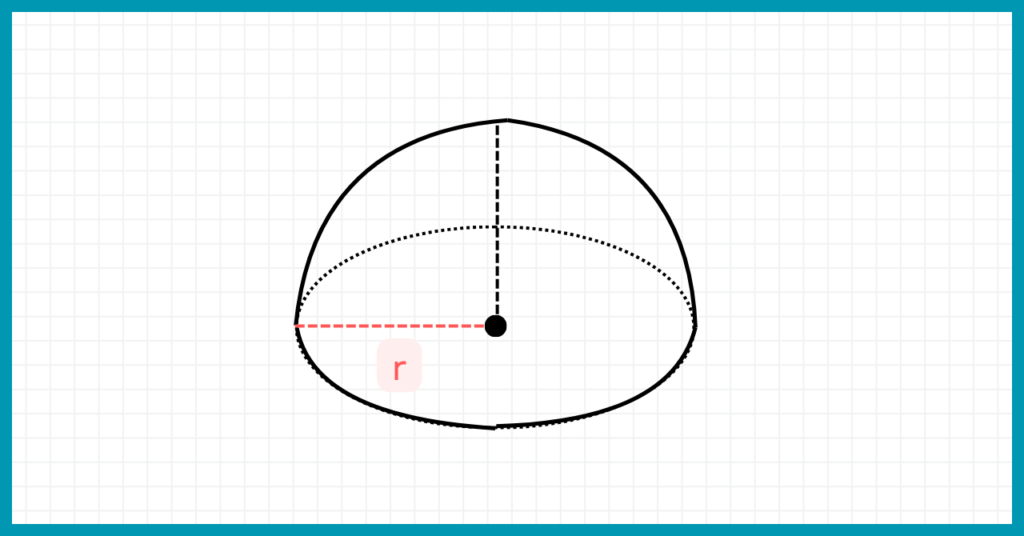 半径rの半球