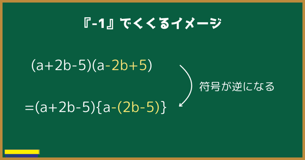 マイナスでくくる